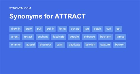 Words From ATTRACT .